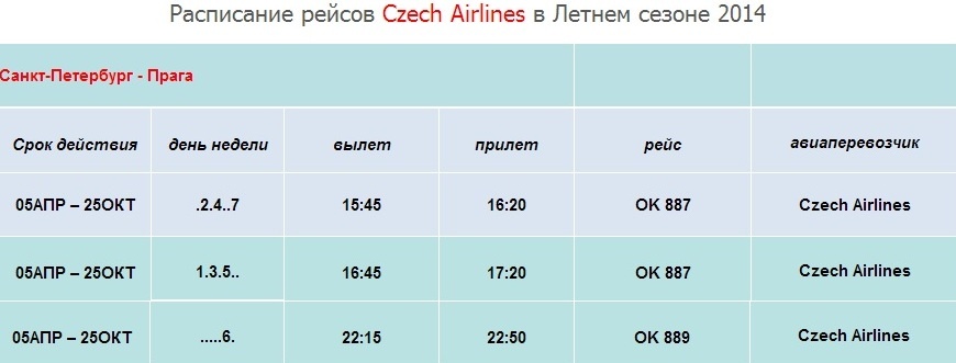 Петербург пенза самолет расписание